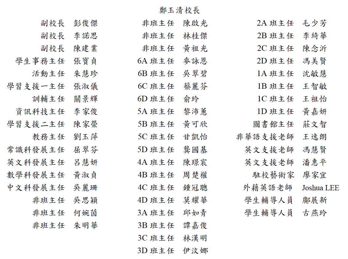 老師名單+